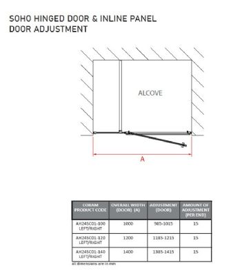 IMPEY SOHO BLACK WETROOM SCREEN 1200mm L/H HINGED DOOR with INLINE PANEL ALCOVE & BRACING BAR, AH24SC01-120-LEFT IMPEY SOHO BLACK WETROOM SCREEN 1200mm L/H HINGED DOOR with INLINE PANEL ALCOVE & BRACING BAR, AH24SC01-120-LEFT